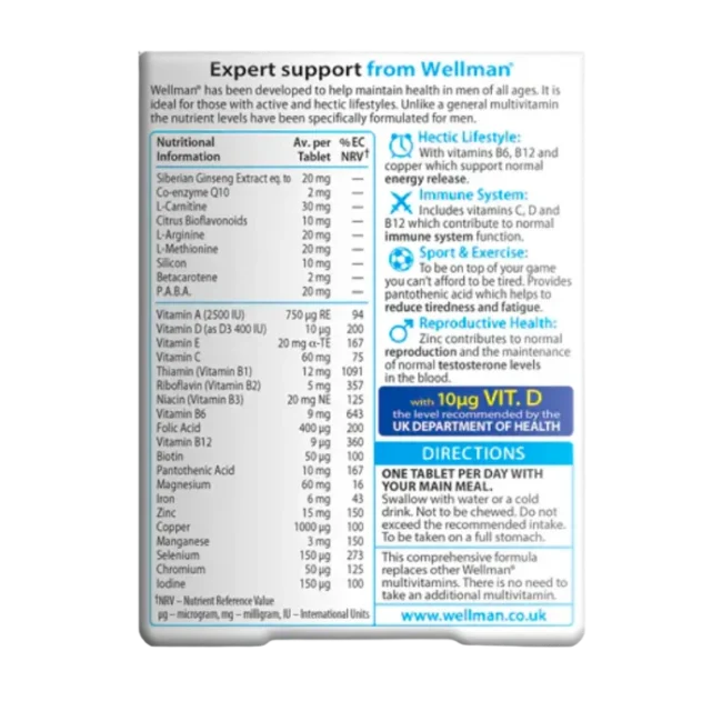 Vitabiotics Wellman description